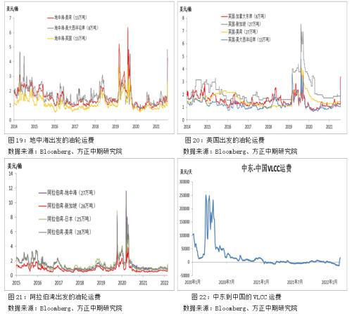 澳大利亚制裁最新信息深度解析