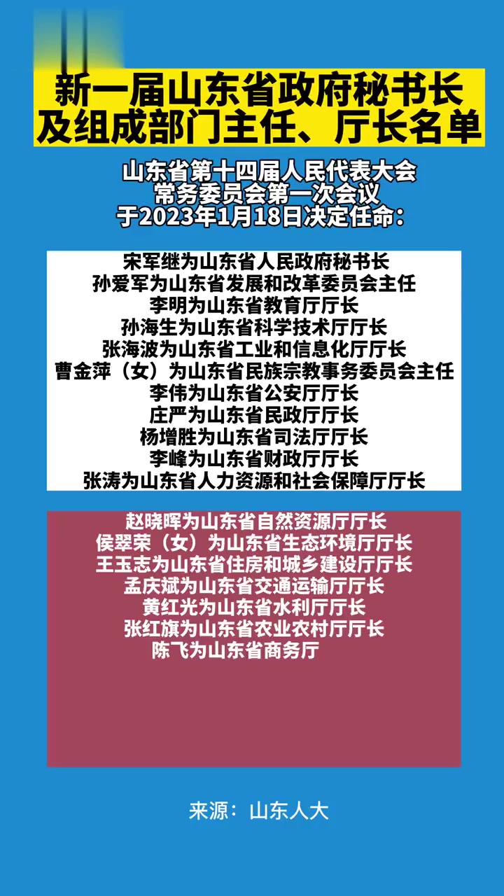 山东省最新任免人员概况