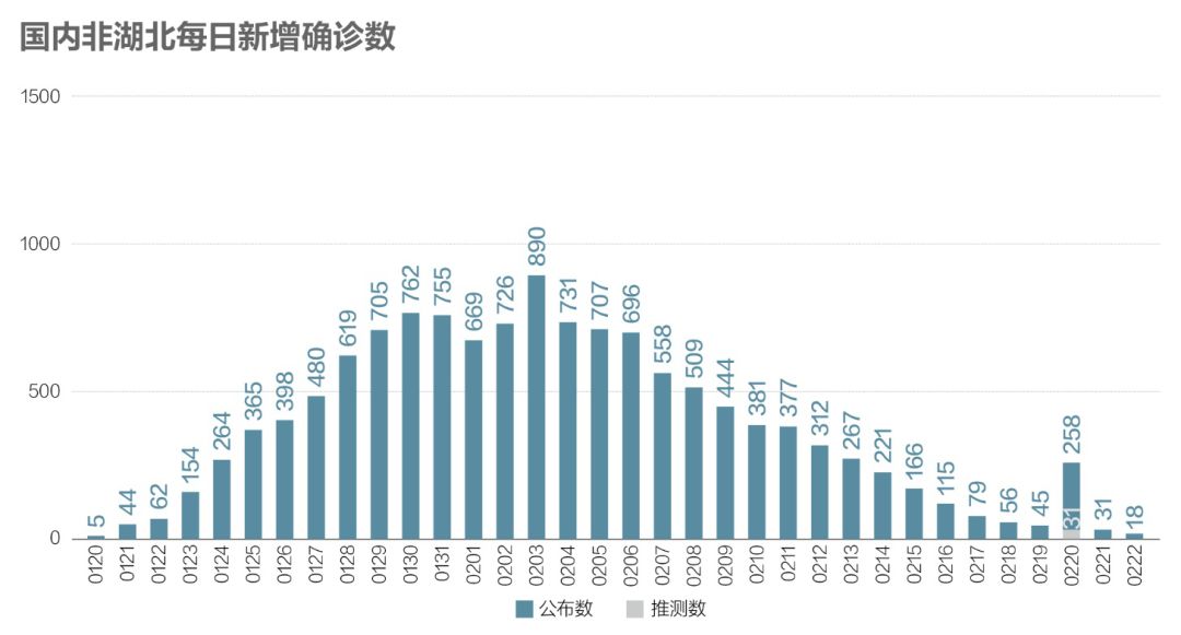 西安新冠病毒疫情最新动态分析