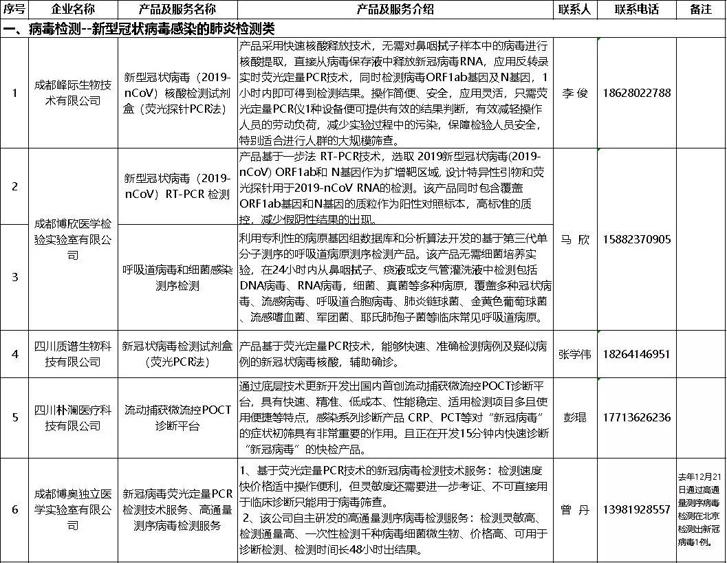 成都温江最新疫情报道，全面防控，保障人民健康与安全