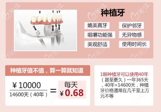 广州种牙最新价格概览