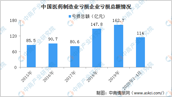 印度国疫情最新数据消息深度分析