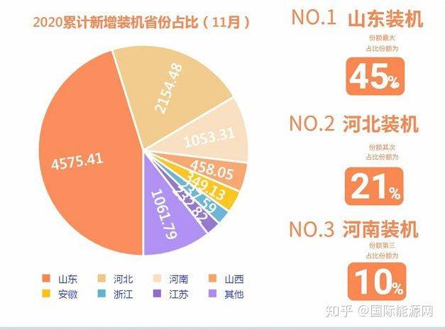 菜油最新价格概览，金投网的信息资源深度解读