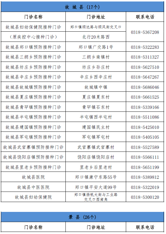 青岛最新疫情感染名单及其影响