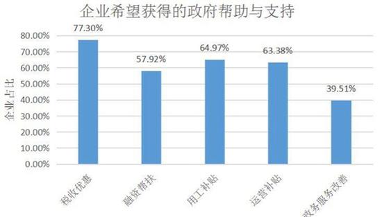 四川最新疫情概况及其影响