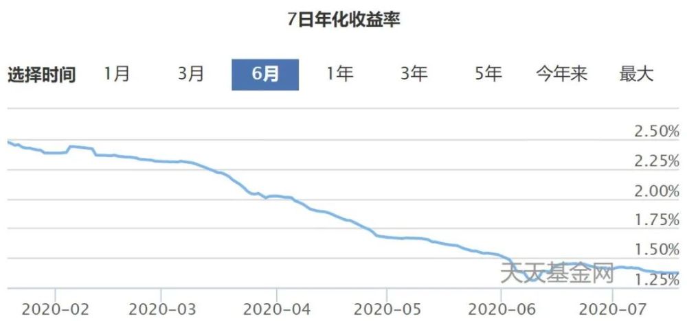 支付宝稳健理财最新动态，探索数字金融新时代的理财之道