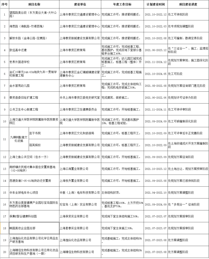 最新杜海涛沈梦辰，爱情与事业的双线发展