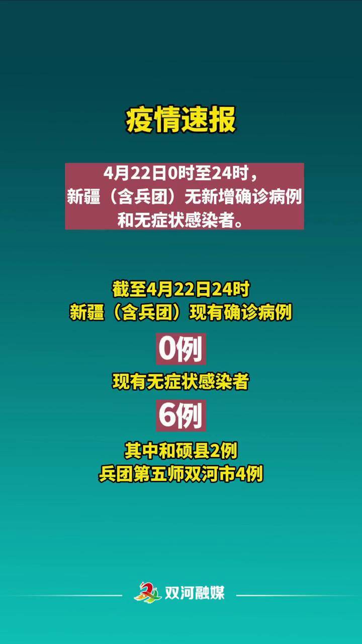 中国疫情最新新疆消息