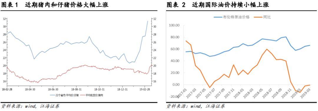 短期债券最新消息，市场动态、趋势分析与投资策略