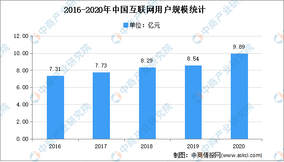 增驾最新消息全面解读，行业变革与发展趋势