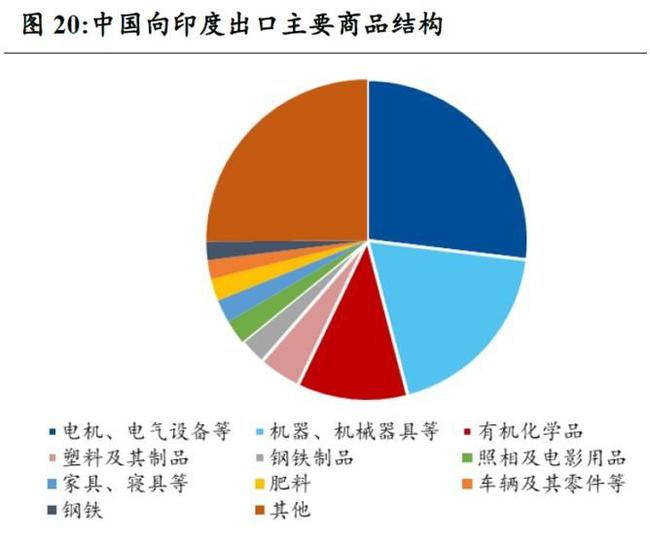 印疫最新疫情信息及其影响