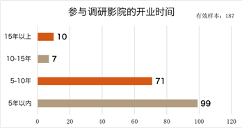 疫情无症状传染最新研究及应对策略