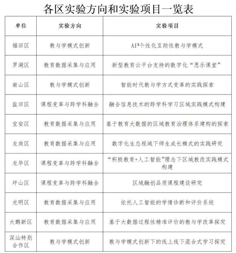 学瓣网最新版，探索在线教育的未来之路