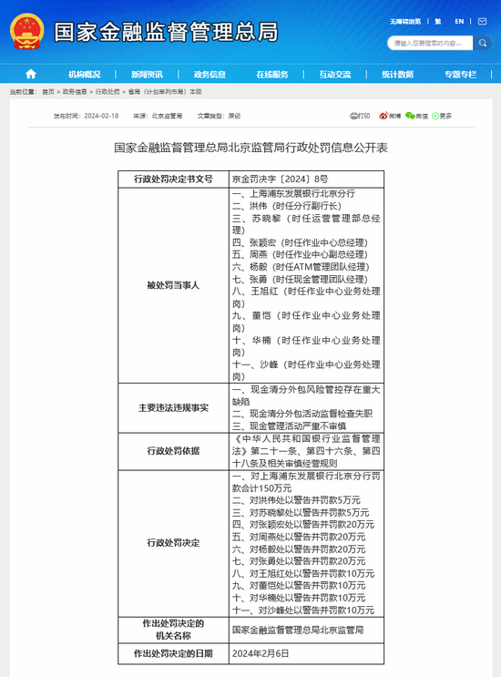 浦发银行最新罚单，监管强化下的银行风险管控挑战