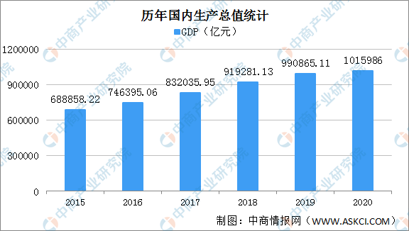 中国最新疫情情况分析