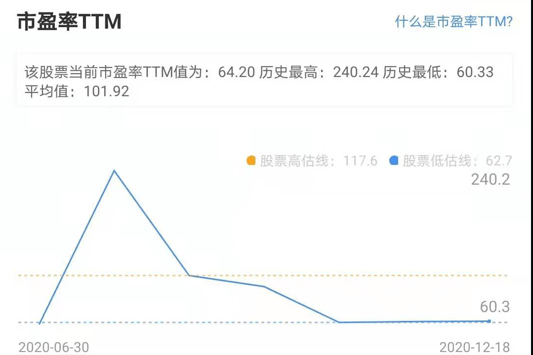 康华生物最新情况深度解析