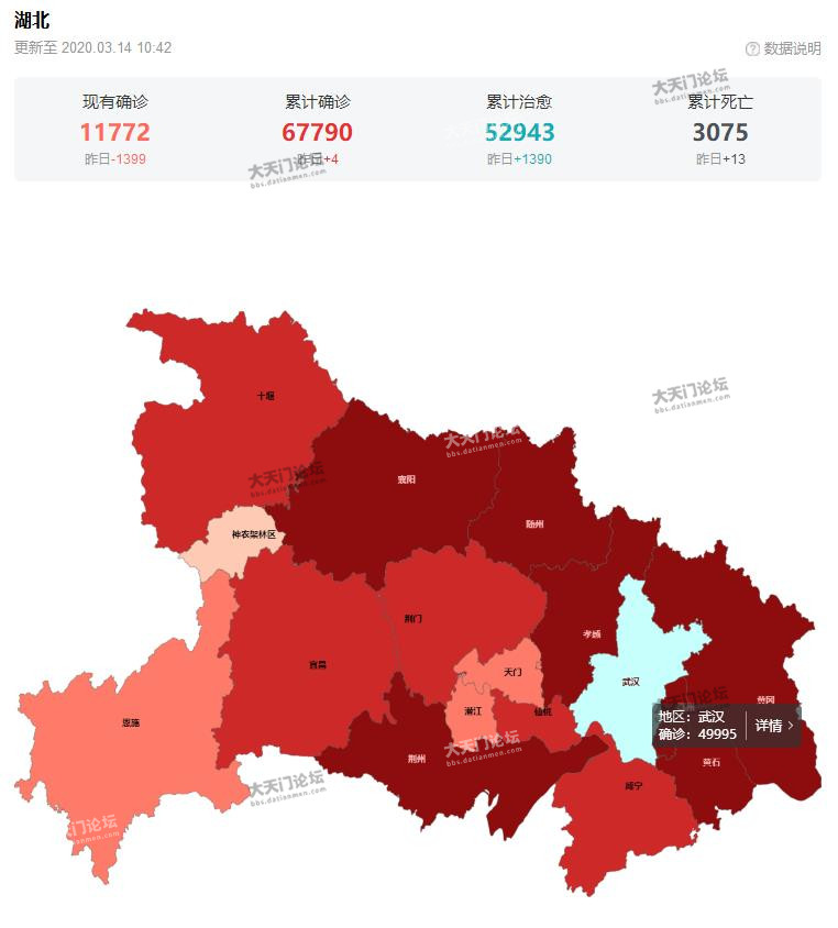 湖北疫情今日最新情况