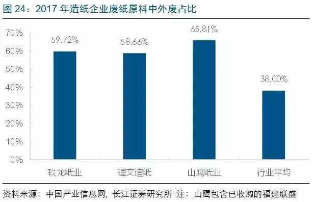 成品纸最新消息，行业趋势、技术创新与市场展望