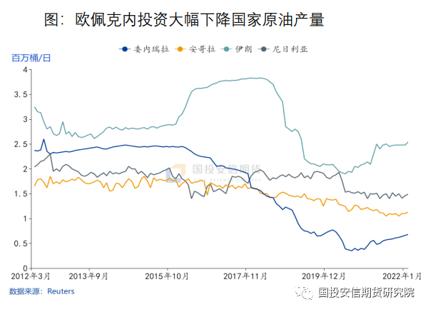 今日国际原油最新行情深度解析