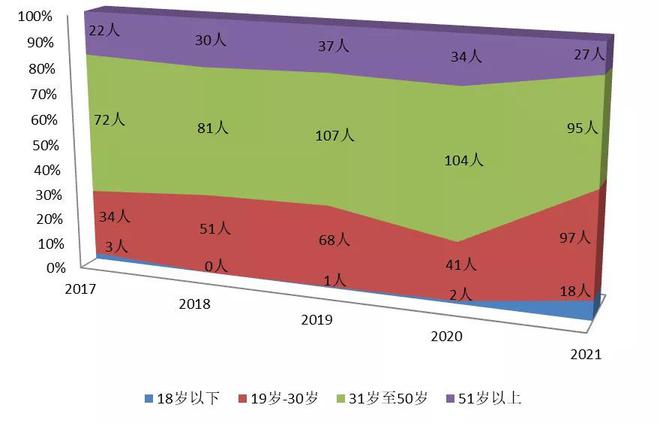 最新法院判决动态深度解析