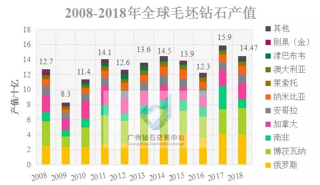 最新平均身高中国，趋势分析与展望