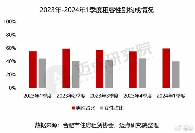 合肥市最新汛情分析报告