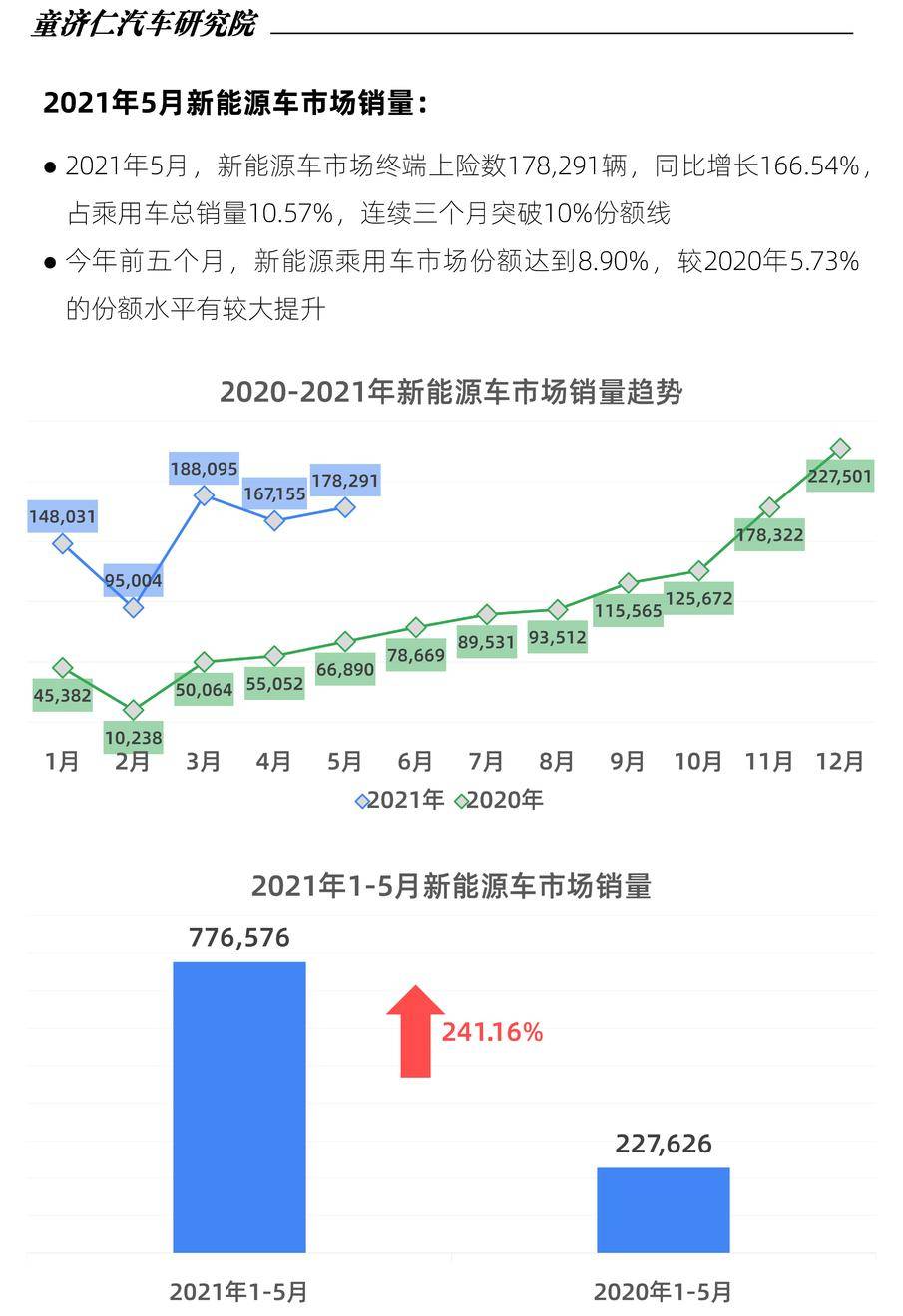 特斯拉最新收盘，市场走势分析与未来展望