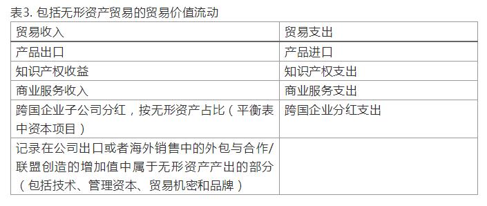 特朗普最新评价中国，复杂多变的国际视角下的新观察