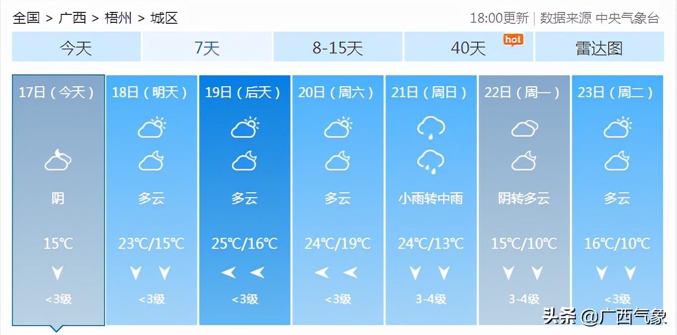 梧州最新冷空气消息，气象预警与公众应对