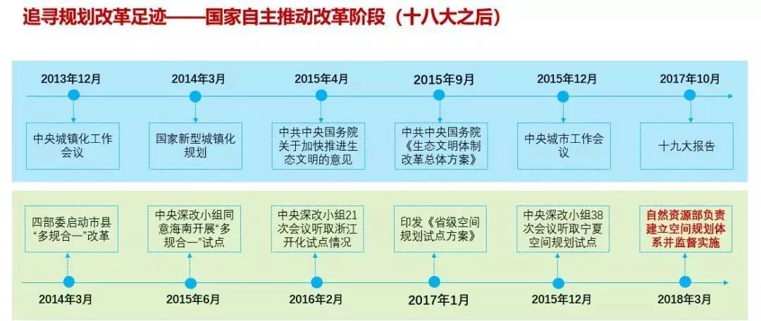 十四五规划最新报道，展望新时代的蓝图