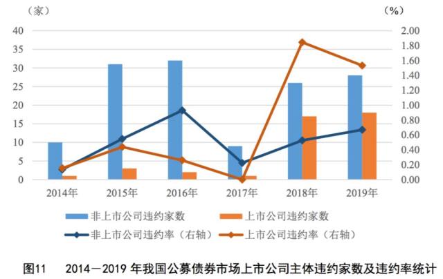 洛阳最新房价走势分析 2019年回顾与展望