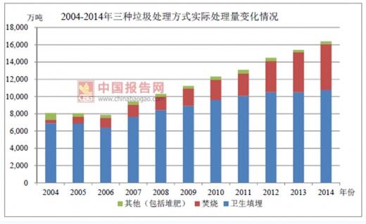 丰顺房价最新消息，市场走势与影响因素分析