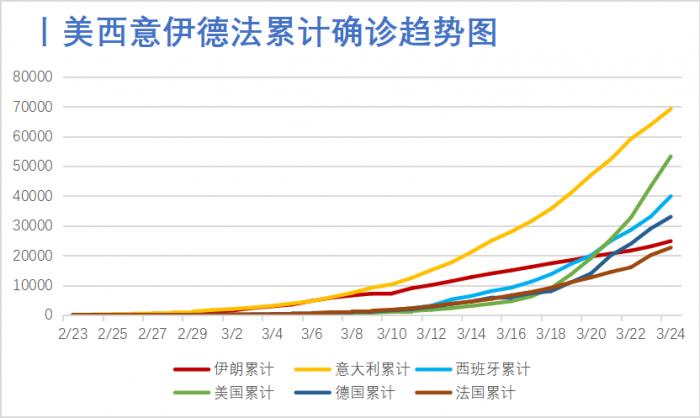 奥洲新冠疫情最新情况分析