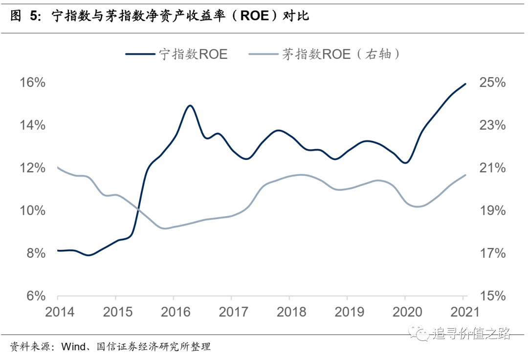 虎茅最新行情价，市场走势与投资价值分析