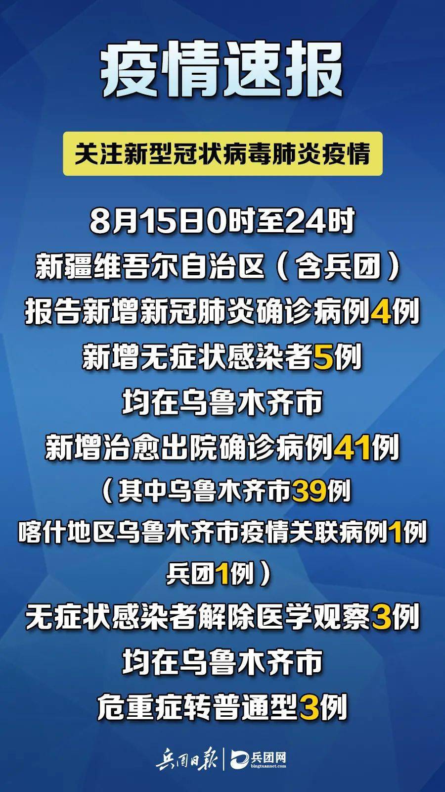 新疆新冠疫情最新通报