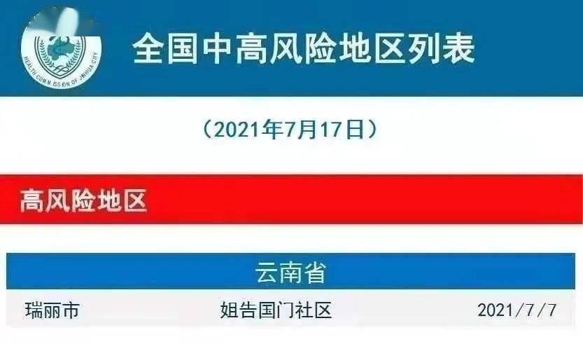 冠状病毒烟台最新通报