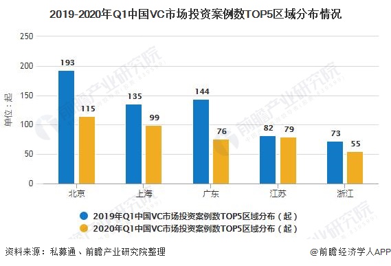 疫情下的美国现状最新分析