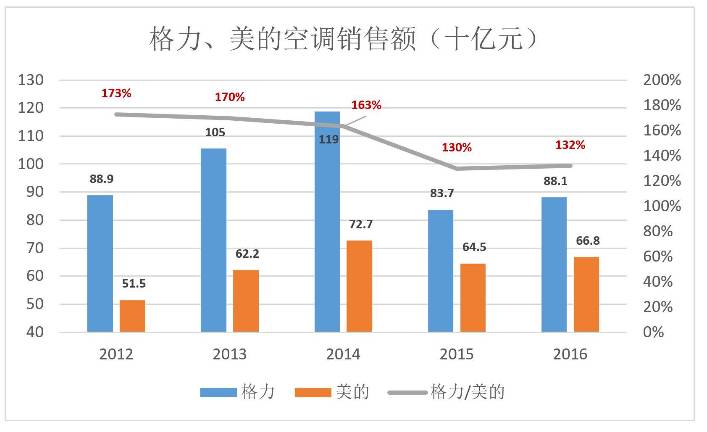 撤贝宁最新消息，跨界发展，多元展现