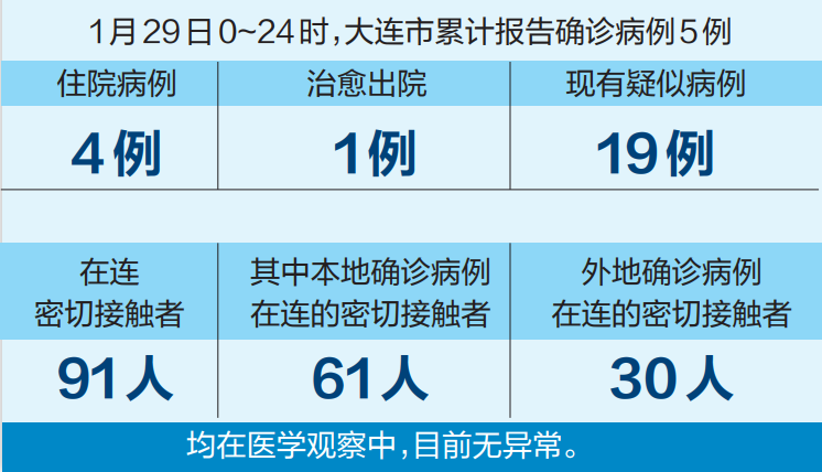 日本新冠疫情最新动态分析