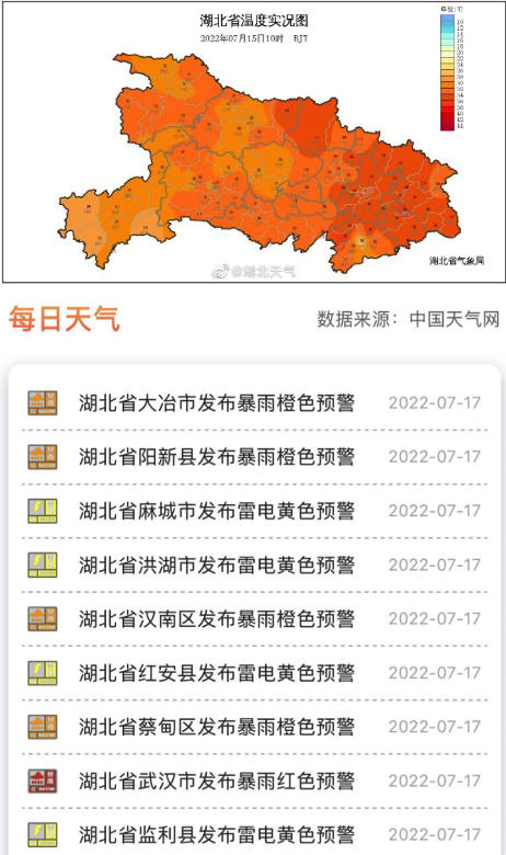 武汉汛情最新情况报告