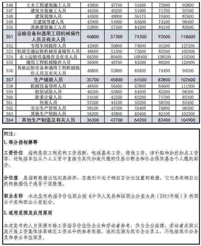 最新沙发床价格，市场走势与购买指南