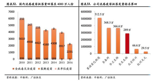 2025年1月16日 第5页