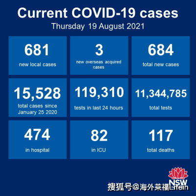 印度疫情最新日增消息，挑战与应对策略