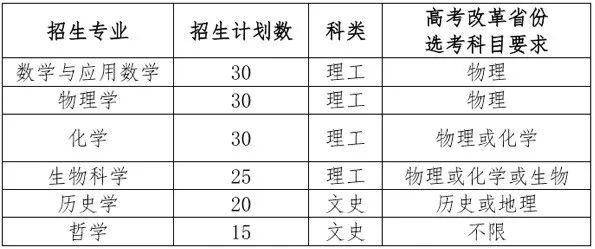 西安最新大学开学时间及相关影响分析