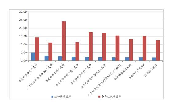 2025年1月17日 第5页