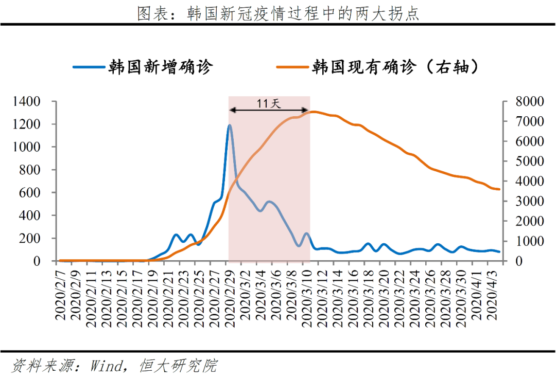 最新疫情数据报告，全球疫情趋势分析与应对策略