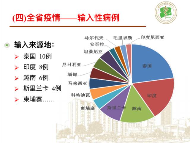 最新发布的疫情情况，全球态势与应对策略