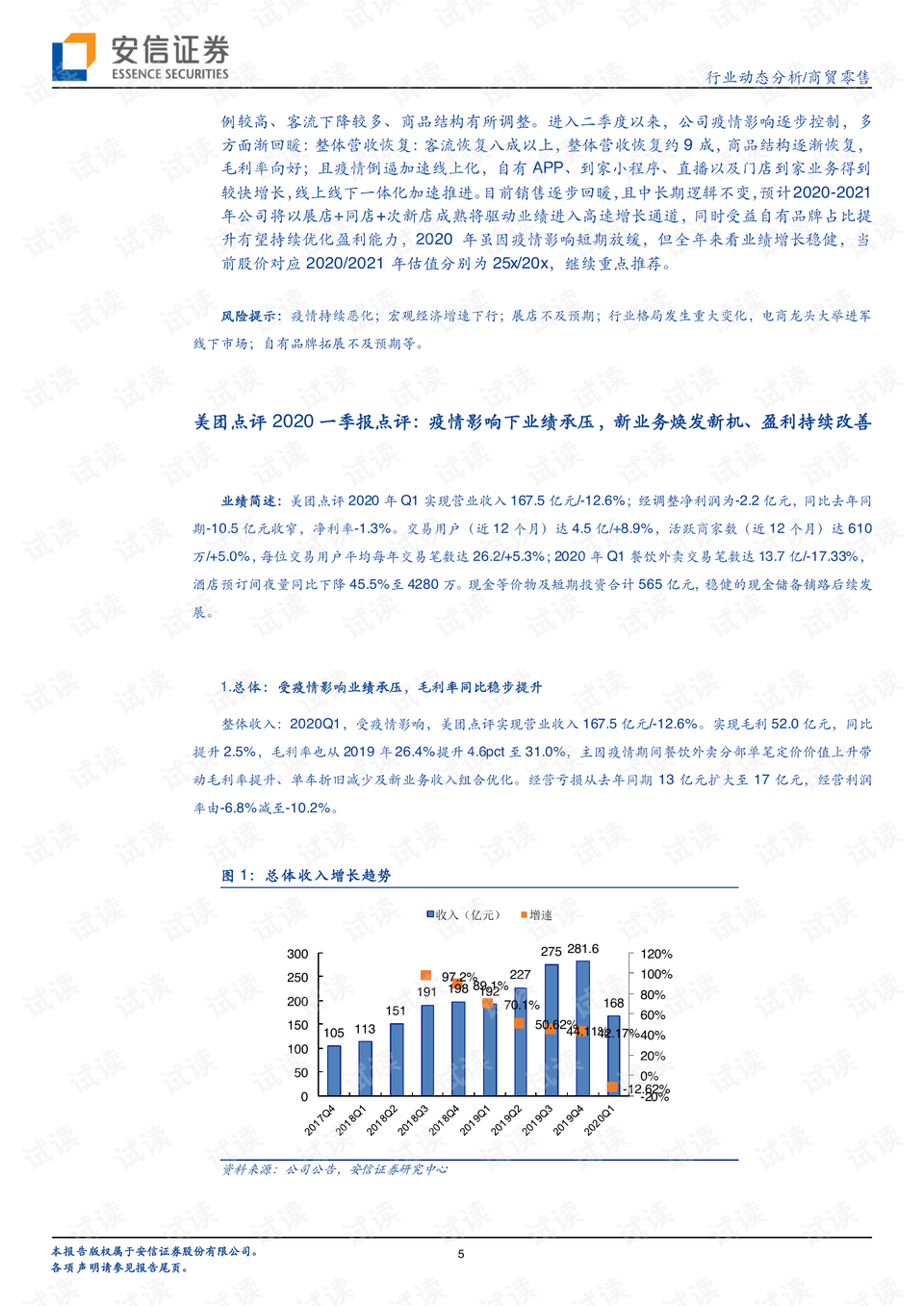 美团股票最新股涨动态分析