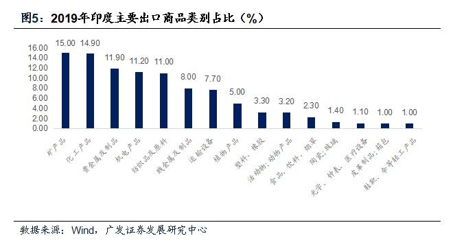 巴西最新疫情单日新增，挑战与应对策略