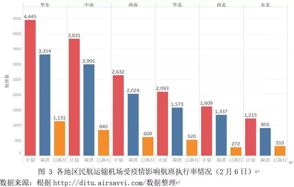 非新冠肺炎最新报道，全球疫情态势与多元应对策略